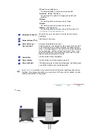 Preview for 15 page of Samsung 721S User Manual