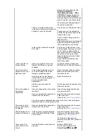 Предварительный просмотр 76 страницы Samsung 721S User Manual