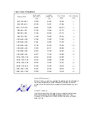 Preview for 82 page of Samsung 721S User Manual