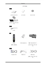 Preview for 3 page of Samsung 725D (Korean) Quick Start Manual