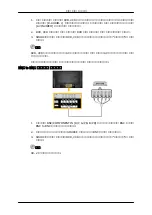 Preview for 16 page of Samsung 725D (Korean) Quick Start Manual