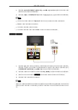 Preview for 18 page of Samsung 725D (Korean) Quick Start Manual