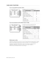 Preview for 30 page of Samsung 726-7864 User Manual