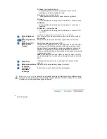 Preview for 10 page of Samsung 730B - SyncMaster - 17" LCD Monitor Manual Del Usuario