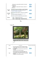 Preview for 27 page of Samsung 730B - SyncMaster - 17" LCD Monitor Manual Del Usuario