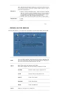 Preview for 41 page of Samsung 730B - SyncMaster - 17" LCD Monitor Manual Del Usuario