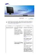 Preview for 45 page of Samsung 730B - SyncMaster - 17" LCD Monitor Manual Del Usuario