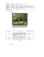 Preview for 25 page of Samsung 730B - SyncMaster - 17" LCD Monitor (Spanish) Manual Del Usuario