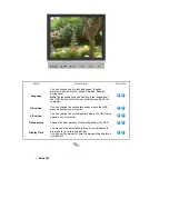 Preview for 27 page of Samsung 730B - SyncMaster - 17" LCD Monitor User Manual