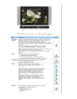 Preview for 35 page of Samsung 730MW - SyncMaster - 17" LCD Monitor Manual Del Usuario