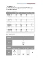 Preview for 44 page of Samsung 730MW - SyncMaster - 17" LCD Monitor Manual Del Usuario