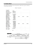 Preview for 6 page of Samsung 730MW - SyncMaster - 17" LCD Monitor Service Manual