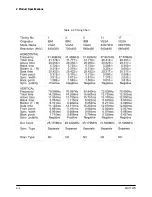 Preview for 7 page of Samsung 730MW - SyncMaster - 17" LCD Monitor Service Manual