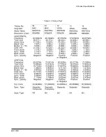 Preview for 8 page of Samsung 730MW - SyncMaster - 17" LCD Monitor Service Manual