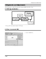 Preview for 12 page of Samsung 730MW - SyncMaster - 17" LCD Monitor Service Manual