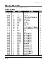 Preview for 24 page of Samsung 730MW - SyncMaster - 17" LCD Monitor Service Manual