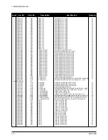 Preview for 25 page of Samsung 730MW - SyncMaster - 17" LCD Monitor Service Manual