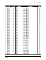 Preview for 26 page of Samsung 730MW - SyncMaster - 17" LCD Monitor Service Manual