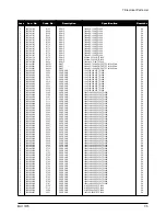 Preview for 28 page of Samsung 730MW - SyncMaster - 17" LCD Monitor Service Manual