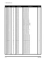 Preview for 29 page of Samsung 730MW - SyncMaster - 17" LCD Monitor Service Manual