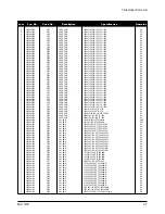 Preview for 30 page of Samsung 730MW - SyncMaster - 17" LCD Monitor Service Manual