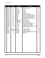 Preview for 31 page of Samsung 730MW - SyncMaster - 17" LCD Monitor Service Manual