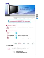 Предварительный просмотр 2 страницы Samsung 730MW - SyncMaster - 17" LCD Monitor (Spanish) Manual Del Usuario