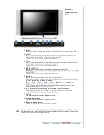 Предварительный просмотр 11 страницы Samsung 730MW - SyncMaster - 17" LCD Monitor (Spanish) Manual Del Usuario