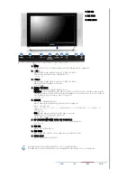 Предварительный просмотр 11 страницы Samsung 730MW - SyncMaster - 17" LCD Monitor User Manual