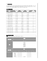 Предварительный просмотр 41 страницы Samsung 730MW - SyncMaster - 17" LCD Monitor User Manual