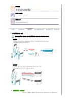 Предварительный просмотр 44 страницы Samsung 730MW - SyncMaster - 17" LCD Monitor User Manual