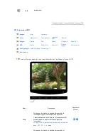 Preview for 40 page of Samsung 732N - LCD Analog Display (Spanish) Manual Del Usuario