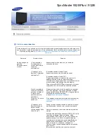 Preview for 62 page of Samsung 732N - LCD Analog Display (Spanish) Manual Del Usuario