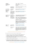 Preview for 64 page of Samsung 732N - LCD Analog Display (Spanish) Manual Del Usuario