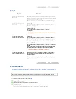 Preview for 65 page of Samsung 732N - LCD Analog Display (Spanish) Manual Del Usuario