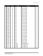 Preview for 33 page of Samsung 73V Service Manual