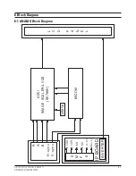 Preview for 45 page of Samsung 73V Service Manual