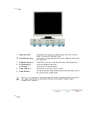 Preview for 10 page of Samsung 73V User Manual