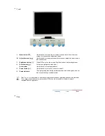 Предварительный просмотр 10 страницы Samsung 73V User Manual