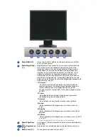 Preview for 12 page of Samsung 740BF - SyncMaster - 17" LCD Monitor (Spanish) Manual De Usuario