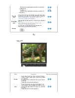 Preview for 30 page of Samsung 740BF - SyncMaster - 17" LCD Monitor (Spanish) Manual De Usuario