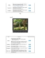 Preview for 31 page of Samsung 740BF - SyncMaster - 17" LCD Monitor (Spanish) Manual De Usuario