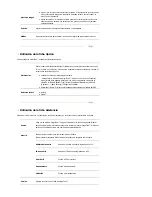 Preview for 42 page of Samsung 740BF - SyncMaster - 17" LCD Monitor (Spanish) Manual De Usuario