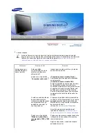 Preview for 61 page of Samsung 740BF - SyncMaster - 17" LCD Monitor (Spanish) Manual De Usuario