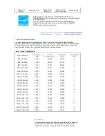 Preview for 68 page of Samsung 740BF - SyncMaster - 17" LCD Monitor (Spanish) Manual De Usuario