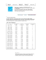 Preview for 72 page of Samsung 740BF - SyncMaster - 17" LCD Monitor (Spanish) Manual De Usuario