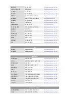 Preview for 75 page of Samsung 740BF - SyncMaster - 17" LCD Monitor (Spanish) Manual De Usuario