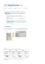 Предварительный просмотр 52 страницы Samsung 740BX - SyncMaster - 17" LCD Monitor Owner'S Manual