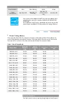 Предварительный просмотр 65 страницы Samsung 740BX - SyncMaster - 17" LCD Monitor Owner'S Manual