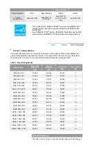 Предварительный просмотр 69 страницы Samsung 740BX - SyncMaster - 17" LCD Monitor Owner'S Manual